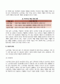 노인(노년기)의 사회적 변화 - 노인의 사회적 관계 은퇴 죽음 3페이지