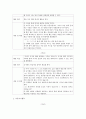 외국어로서의한국어표현교육론)과제 활동 유형 중 정보 차이 활동 추론 차이 활동 의견 차이 활동을 하기 위한 말하기 활동지를 작성하십시오 각 활동마다 초급과 중급의 활동지를 작성해야 합니다 총 6개의 말하기  5페이지