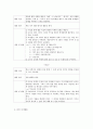 외국어로서의한국어표현교육론)과제 활동 유형 중 정보 차이 활동 추론 차이 활동 의견 차이 활동을 하기 위한 말하기 활동지를 작성하십시오 각 활동마다 초급과 중급의 활동지를 작성해야 합니다 총 6개의 말하기  6페이지
