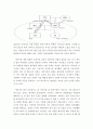 사회복지실천론 ) 자기 가족을 중심으로 3대까지의 가계도를 통하여 자신의 성격형성에 영향을 미친 가족력을 분석하시오 (가계도작성법에 맞추어 작성 3대이상 제시 가족역동과 에너지흐름 명시) 4페이지