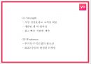 야놀자 마케팅 PPT- 야놀자 서비스분석과 성공요인분석및 야놀자 SWOTSTP분석과 마케팅전략 분석및 향후전략제언 10페이지