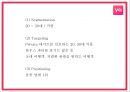야놀자 마케팅 PPT- 야놀자 서비스분석과 성공요인분석및 야놀자 SWOTSTP분석과 마케팅전략 분석및 향후전략제언 16페이지