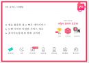 야놀자 마케팅 PPT- 야놀자 서비스분석과 성공요인분석및 야놀자 SWOTSTP분석과 마케팅전략 분석및 향후전략제언 20페이지