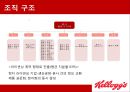 켈로그 [기업 소개 조직 구조 생산 공장 입지 입지 유형 분석 현황과 미래] 6페이지