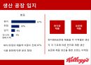 켈로그 [기업 소개 조직 구조 생산 공장 입지 입지 유형 분석 현황과 미래] 10페이지
