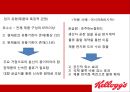 켈로그 [기업 소개 조직 구조 생산 공장 입지 입지 유형 분석 현황과 미래] 15페이지
