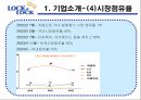 “Lock n Lock” 하나코비의 국제 시장 경쟁력 8페이지