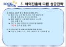 “Lock n Lock” 하나코비의 국제 시장 경쟁력 21페이지