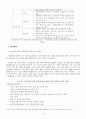 현대 자동차의 러시아 진출 5페이지