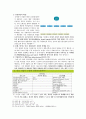 진로소주의 일본시장전략 [기업 내적 외적 요소 내부 환경 분석 조직분석 상품라인분석] 7페이지