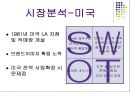 보르네오 가구의 국제경영 실패 사례 6페이지