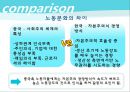 중국 텐진 공장의 노동환경 변화와 대응 방안 [성공한 요인 해고문제 해결 임금상승대처 중국 한국 노조 노사 갈등] 24페이지