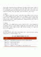 [노인의 약물요법] 노인 약물요법의 역동학적 특성 노인투약지도기법 노인 투약지도의 내용 8페이지
