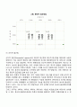 노년학의 연구방법 5페이지