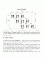 노년학의 연구방법 6페이지