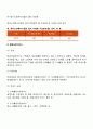 재가노인복지시설 6페이지