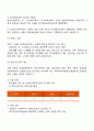 재가노인복지시설 11페이지
