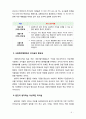 [사회복지행정론] 리더십의 개념과 필요성 리더십의 기능과 유형 리더십 이론을 설명하고 학습자가 생각하는 이상적인 리더십에 대해 서술하시오 5페이지