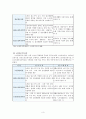 [국제사회복지론] 노인과 복지시설 정책 [의의 유형 문제점 실비노인복지시설 유료노인복지시설 개선방안 미국 일본 영국 이탈리아 캐나다] 3페이지