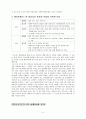 [비즈니스/경제] 디즈니랜드의 국제마케팅 -프랑스 파리 유로디즈니 실패사례를 중심으로- 6페이지