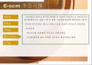 Supply Chain Management [SCM 기본 개념 등장배경 역사 중요성 필요성 목적 효과 특성 구조 성격 이론 도구적 관점 기술요소 구축전략 추진 사례] 59페이지