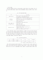[국제물류론] 한진물류 4페이지