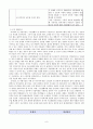 지역사회복지론 (생활시설) [사회복지시설 개념 등장배경 변천과정 패러다임 변화 역할 현황 노인 장애인 부랑인 아동 모자복지 생활시설 한사랑 마을] 9페이지