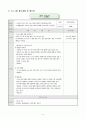 [사업계획서] 학교부적응을 위한 실천영역 『비행청소년을 중점으로』 4페이지