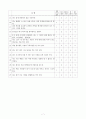 [사업계획서] 학교부적응을 위한 실천영역 『비행청소년을 중점으로』 7페이지