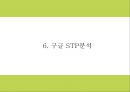 구글 Google 성공요인과 구글 마케팅경영전략분석과 구글 향후나아갈방향 제시 PPT 16페이지