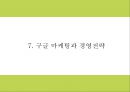 구글 Google 성공요인과 구글 마케팅경영전략분석과 구글 향후나아갈방향 제시 PPT 20페이지