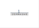 사회보장론 산업재해보상보험 피피티 3페이지