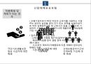 사회보장론 산업재해보상보험 피피티 15페이지