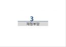 사회보장론 산업재해보상보험 피피티 22페이지