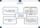 사회보장론 산업재해보상보험 피피티 28페이지
