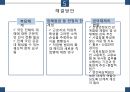 사회보장론 산업재해보상보험 피피티 40페이지
