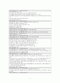 사회보장론 산업재해보상보험제도 보고서 8페이지