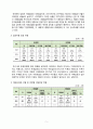 가족복지론 입양가족 보고서 7페이지