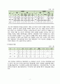 가족복지론 입양가족 보고서 8페이지