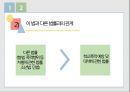 학교폭력 관련 법과 정책 4페이지