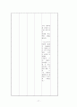 열성경련-아동간호 케이스 스터디 19페이지