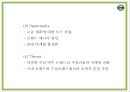 하이네켄 기업분석과 하이네켄 마케팅 SWOTSTP4P전략분석및 하이네켄 향후방향제시 PPT 12페이지