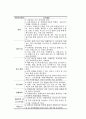 학교폭력전담기구 구성과 역할 5페이지