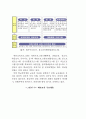 학교폭력예방 기관 6페이지