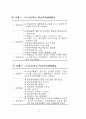 학교폭력 예방 활동 사례 5페이지