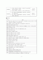 존슨앤 존슨 & 유한양행 기업 분석 17페이지