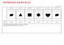 영상처리에서 GPU를 활용하는 방법 (C++ AMP를 활용) 7페이지