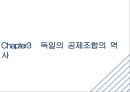 공제 조합 [영국 독일 프랑스 사회보험 등장] 10페이지