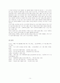 논술교육의 문제점 및 바람직한 방향 10페이지