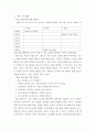 외국어로서의한국어표현교육론 ) 말하기 활동을 위한 활동지 작성과제 과제 활동 유형 중 정보 차이 활동 추론 차이 활동 의견 차이 활동을 하기 위한 말하기 활동지를 작성하십시오 5페이지